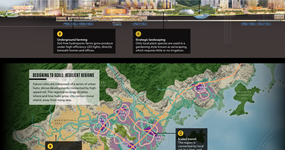 アート・デザイン・音楽 Futures of cities: principles, Principles of City Design — mifairgroundsfuture.org